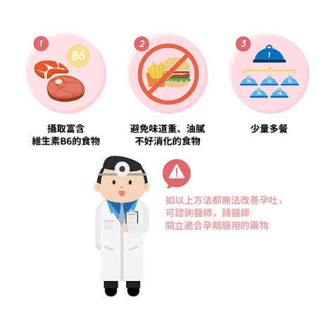 許多媽媽懷孕初期症狀都會經歷噁心不適