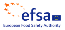 efsa